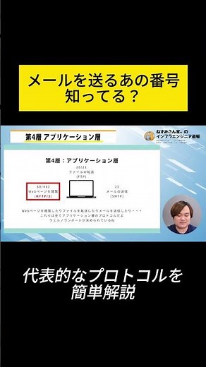 [Infrastructure Engineer Starter Guide] TCP/IP Finale | Understand How Internet Communication Wor...