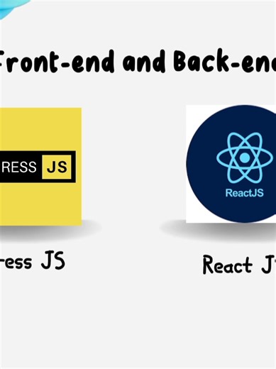 Best Website and Mobile Application Development Training Institute in Ethiopia #technology #programming #pythonprogramming #react #trainingcenter