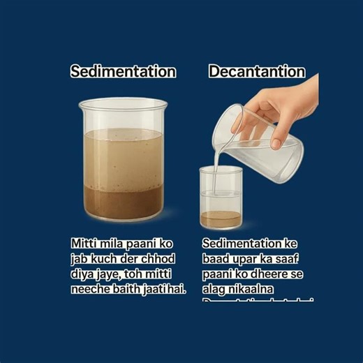 Sedimentation and Decantation #youtubeshorts #academy #akshatacademy #hamratatenhisamjhaatehai