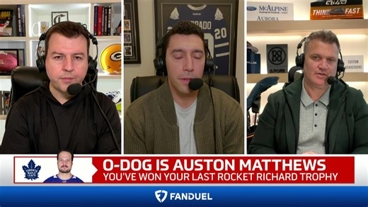 Role Play Level Of Concern