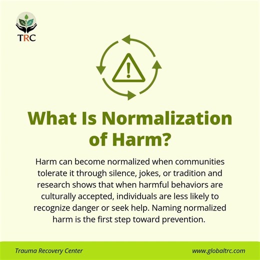 What Is Normalization of Harm?