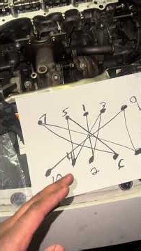2018-2022 Honda Accord 1.5t Head Gasket Replacement Torque Sequence & Tips & Tricks #headgaskets