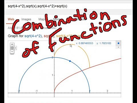 Combination of Functions: (f+g)(x), (f-g)(x), (fg)(x), (f/g)(x)