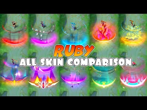 Ruby All Skin Comparison 2025 | MLBB