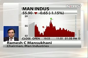 Corporate Restructuring to Benefit Investors: Man Industries