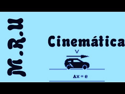 MRU: Trayectoria, vector posicion, vector desplazamiento