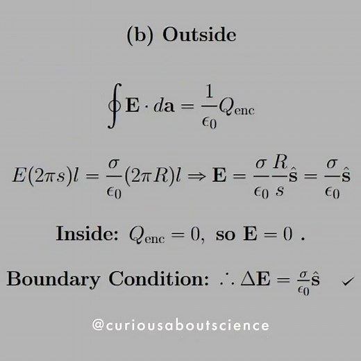 Problem 2.30 - Electric Potential, Boundary Conditions: Introduction to Electrodynamics