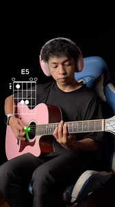3.6K reactions · 24 comments | Open string Chords #guitarchords | ShifaIman | Facebook