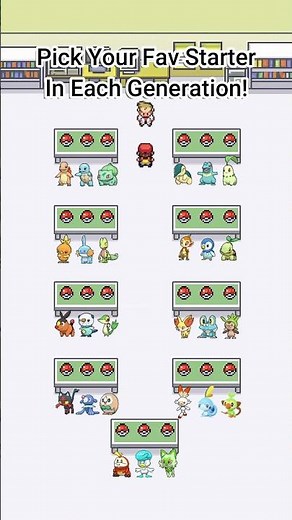 Every Pokémon Starter by Generation! Who's YOUR Favorite of Each Generation? 🌱🔥💧