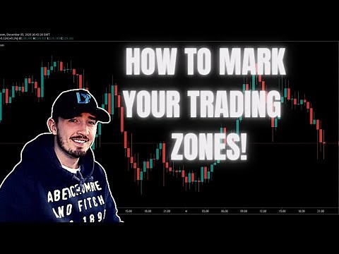 How To Mark Your Trading Zones!