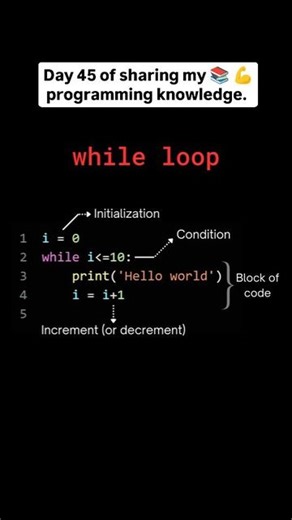 Coder guruji on Instagram: "Day 45 of sharing my programming knowledge 📚💪 Follow for more @coderguru.ji #day45 #python #while #loop #learn #share #save #follow #coderguruji"