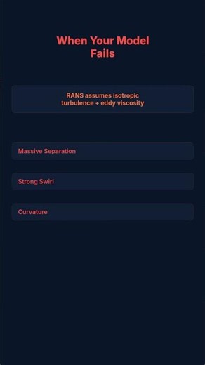 When Your Turbulence Model Fails