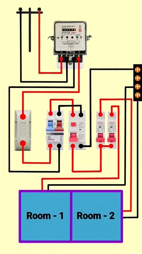 Single Phase Home Wiring Diagram | MCB RCCB Connection for 2 Rooms#electrician #trending #top