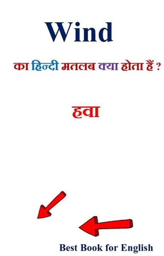 Wind meaning in hindi | Wind ka matlab kya hota hai | Wind in hindi