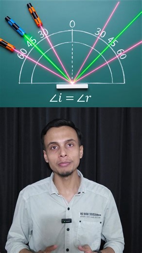 Laws of Reflection of Light Experiment #physics #light