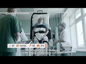 Erigo - Success story at Intensive Care Unit (ICU) - Ekaterinburg, Russia