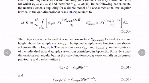 扫描隧道显微技术（Scanning Tunneling Microscopy, STM）的基本原理