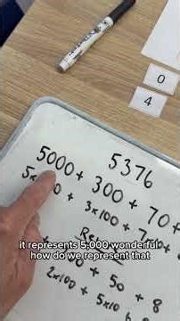 The Place of a Digit Determines Its Value