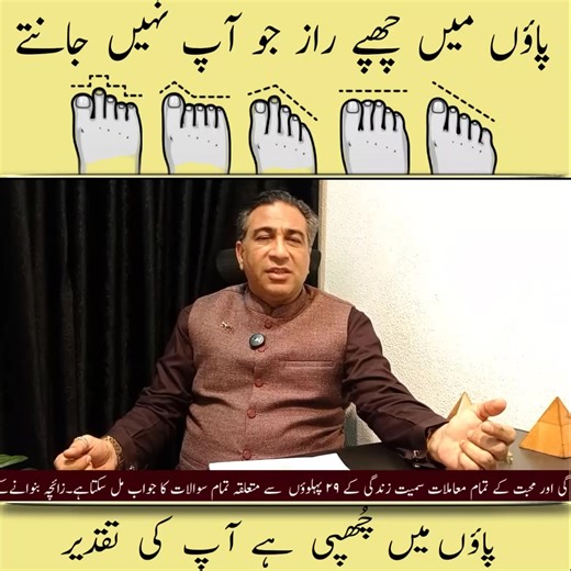 2.5M views · 48K reactions | Hidden Secrets in Your Feet.. Personality Traits by Astrologer Syed Haider Jafri.. #haiderjafri #feet #personalitytest #personalitytraits #personality #astrology #astrologer #footreading | Syed Haider Jafri | Facebook