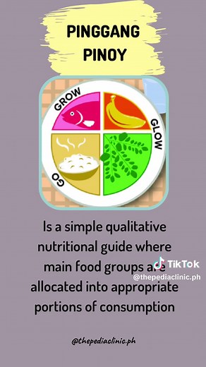 Understanding the Pinggang Pinoy for Healthy Eating