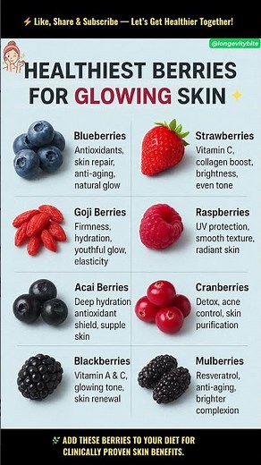 Healthiest Berries for Glowing Skin | Natural Beauty Nutrition Tips