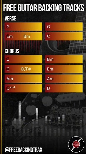 Free Guitar Backing Track | Acoustic in G Major | Practice & Jam