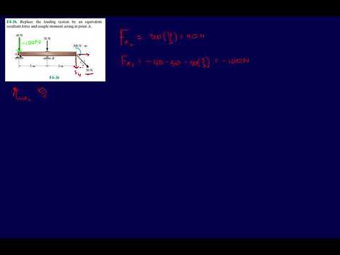 Problem F4-26 Statics Hibbeler 12th (Chapter 4)