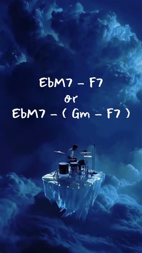 Heavenly Groove in B♭ 🎹 (Soul Praise Backing Track) #soulmusic #backingtrack #musicpractice