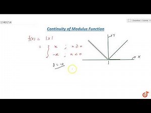 A modulus function is everywhere continuous.