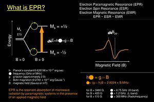 Electron Paramagnetic Resonance (EPR) Electron Spin Resonance (ESR) - SlideServe