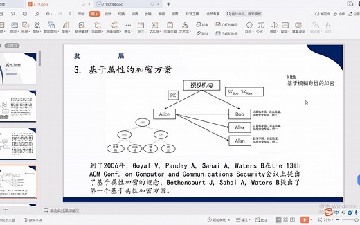 属性基密码 | ABE | KP-ABE | CP-ABE