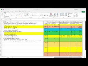 LIFO Method BY perpetual inventory system