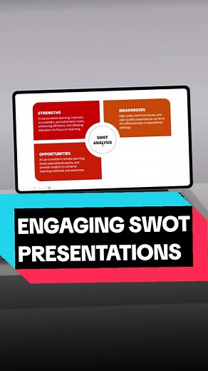 Creating Engaging SWOT Presentations | Powerpoint Tutorial