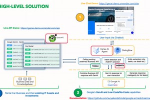 Customer Experience AI (CxAI)