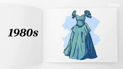 177K views | Prom season is back and all your nostalgia needs are right here. Here’s how prom trends have evolved over the decades. https://usat.ly/2FnF2DX | USA TODAY Video | Facebook