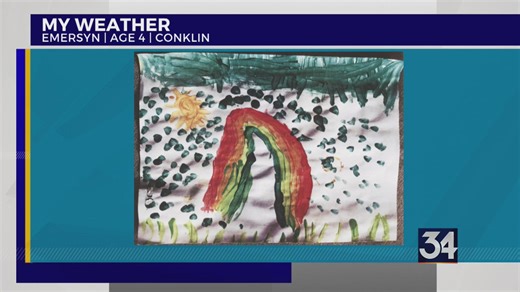 My Weather Art Contest 10/10/25