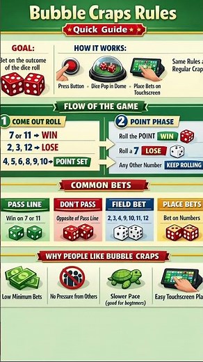 Learn Bubble Craps in 15 Seconds 🎲
