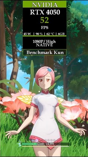 RTX 4050 vs Seven Deadly Sins Origin ⚡ Low → Very High FPS #rtx4050 #sevendeadlysinsorigin