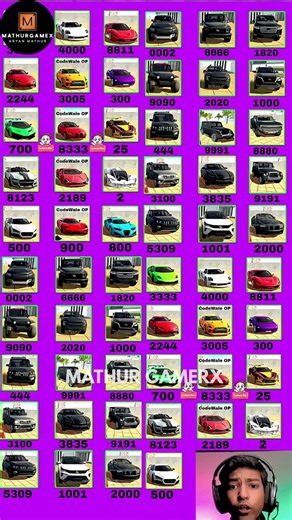 AII NEW CODE 🤝 ALL NEW CAR CHEAT CODE | INDIAN BIKE 3D | part 0990