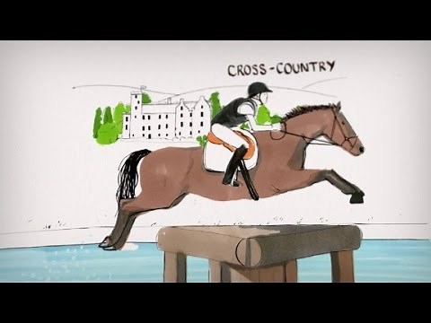 Equestrian disciplines: Eventing