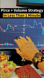 Volume and Price Trading Strategy #stockmarket #volumepricetrading #tradingstrategy