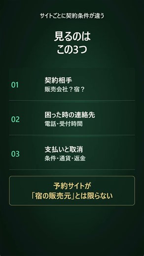宿の予約サイト、申し込む前に見る3チェック