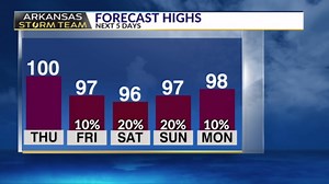 Joel's Wednesday Evening Forecast