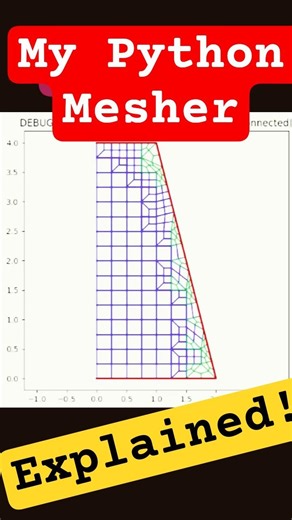 I Built a FEM Python Mesher!