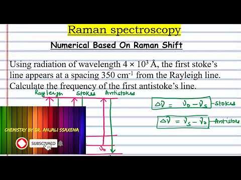 Numerical of Raman Spectroscopy | Raman Shift Formula | Numerical Problem in Raman Spectroscopy -1