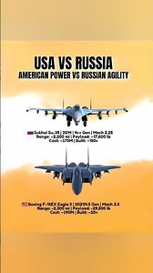 ⚡ Sky Dominators: Su-35 🇷🇺 vs F-15EX 🇺🇸 💥 Who Rules the Air? 🛡️🔥