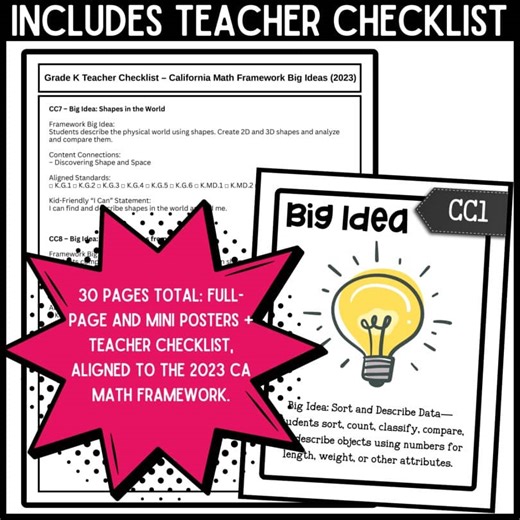 Grade K California Math Framework Big Ideas Posters – Teacher & Student Versions