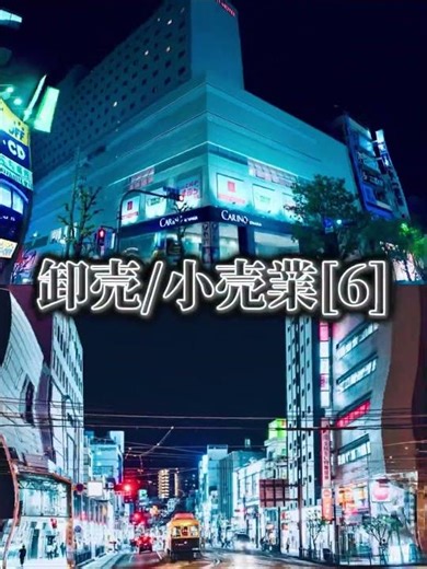 中核市最大商圏は？ 江坂vs築町 #地理系