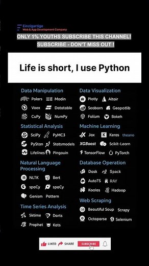 Subscribe 👍 Like ❤️ | Top Python Libraries & Frameworks for Data Science & ML #shorts #viral
