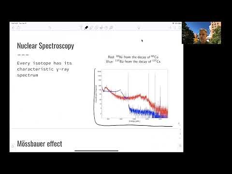 L9.6 Nuclear Physics: Gamma Decay
